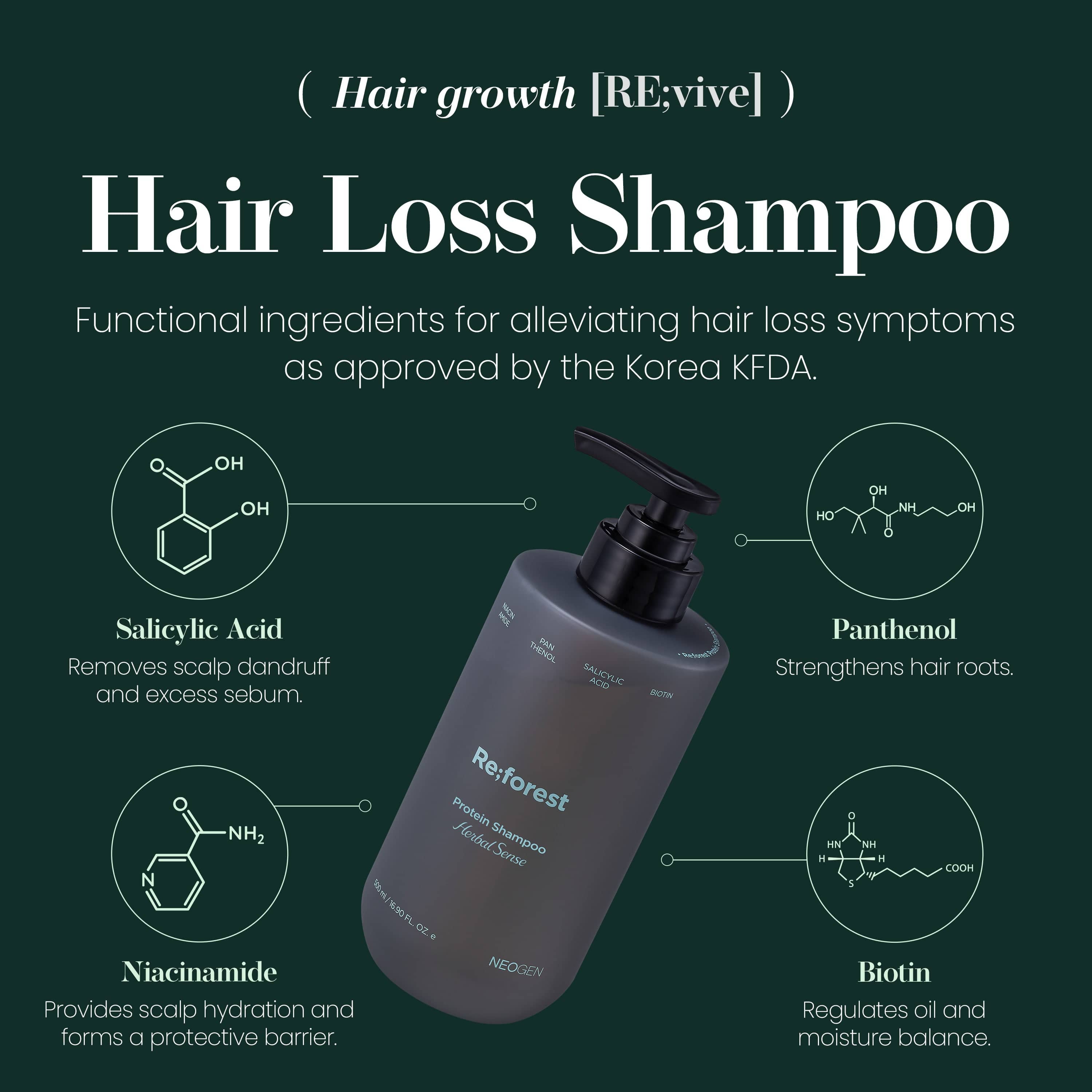 NEOGEN Reforest Protein Shampoo 500ml (Herbal Scent) – NEOGENLAB