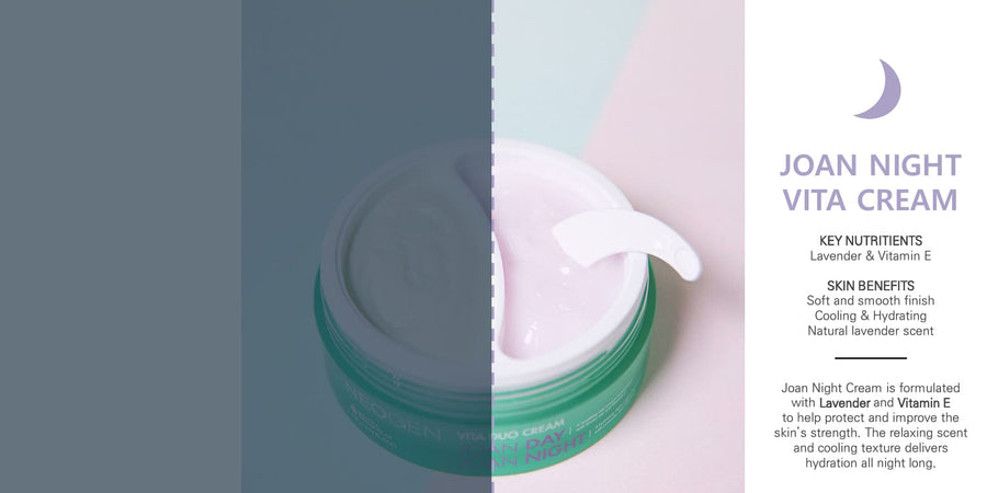 NEOGEN [1BOX / 48ea] NEOGEN Vita Duo Day Night Cream (NEOGEN & Joan Kim Collaboration) 3.52 oz / 100g